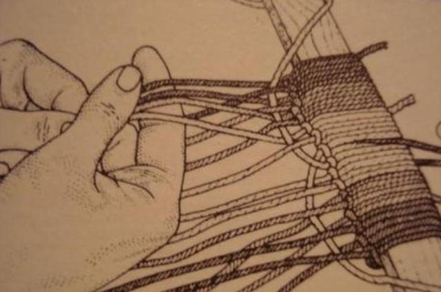 tessitura medievale - fonte google.jpg